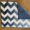The Inspiration Studio Baarn - Quilt Workshop